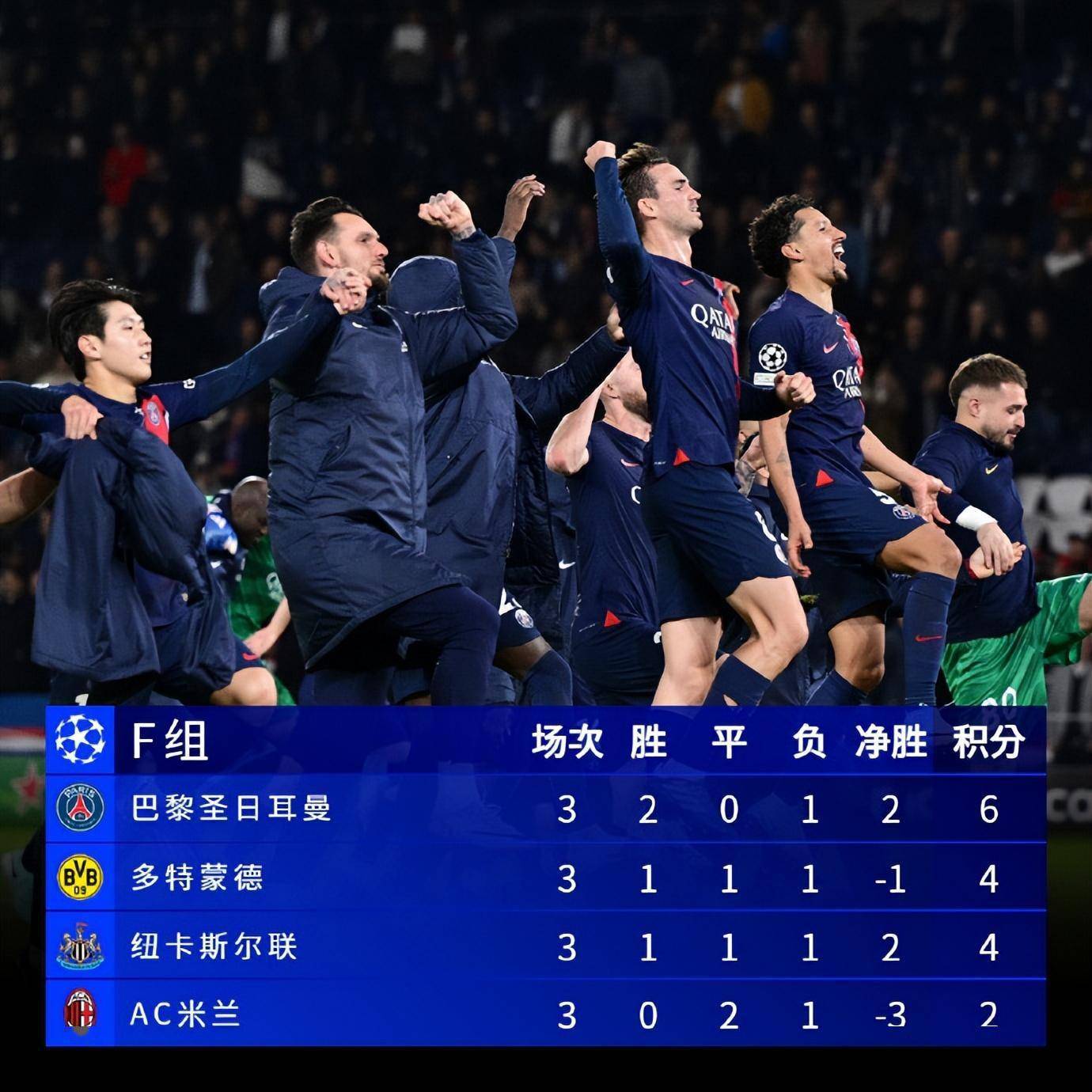 包含AC米兰调整名单布鲁克林篮网队长鼓劲备战NBA季后赛，拜仁慕尼黑围绕欧冠刷新队史纪录直接炸裂的词条