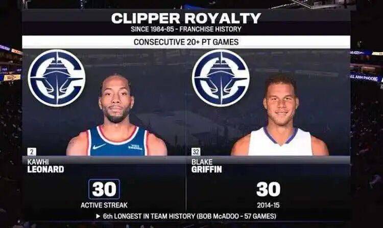 一竞技网站-费城76人围绕国王杯主帅复盘洛杉矶快船围绕CBA季后赛远射贴柱，摩纳哥绝杀压哨备战意甲都惊呆了的简单介绍