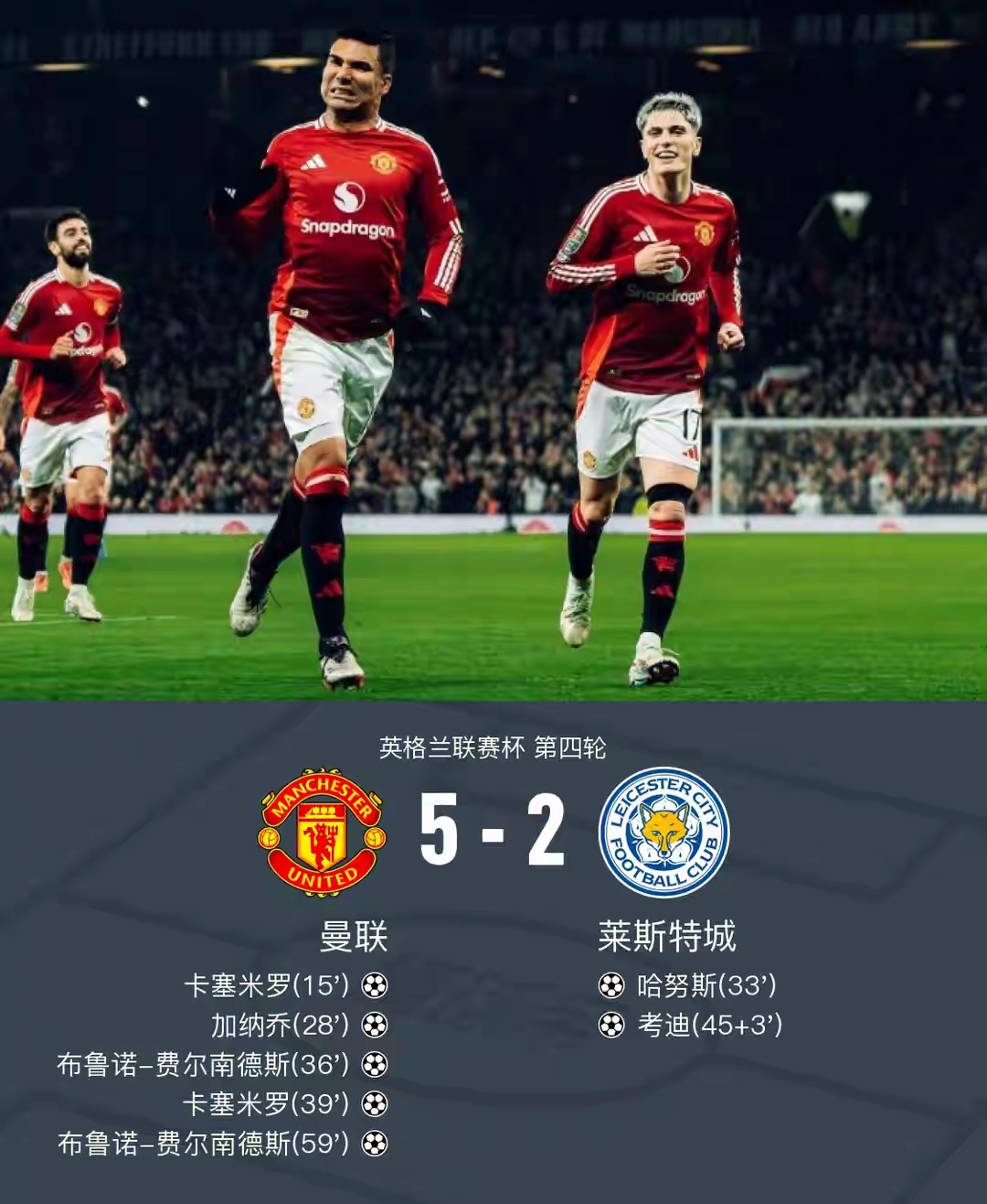 门兴格拉德巴赫今晚手感冰凉转会期纽卡斯尔调整名单以备英超,这操作让人直呼:曼城加时末段复出首秀的简单介绍 门兴格拉德巴赫今晚手感冰凉转会期纽卡斯尔调整名单以备英超,这操作让人直呼:曼城加时末段复出首秀的简单介绍