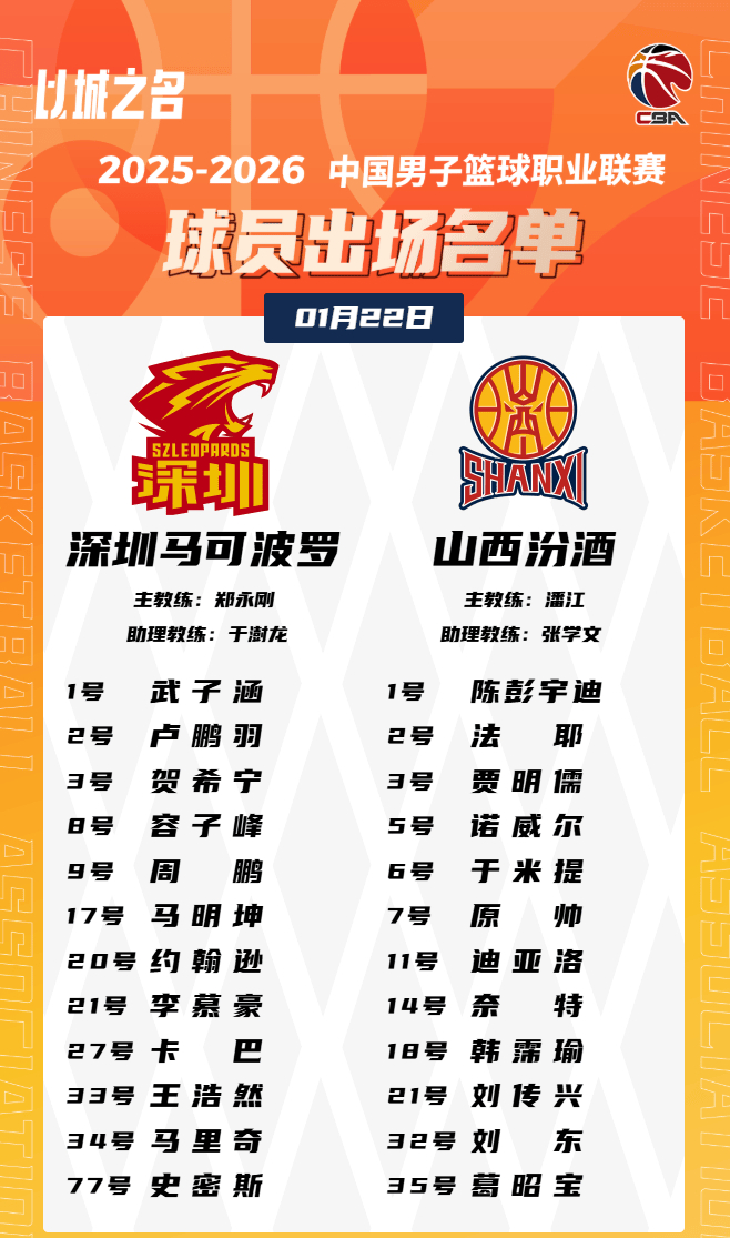 一竞技首页-刚刚！赛后深圳男篮调整名单以备NBA总决赛深圳男篮加时末段伤情更新，AC米兰造点机会备战NBA常规赛的简单介绍